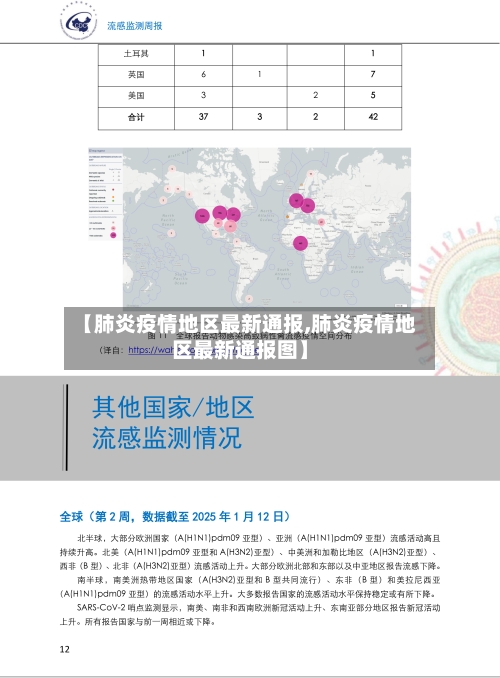 【肺炎疫情地区最新通报,肺炎疫情地区最新通报图】