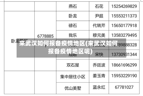 来武汉如何报备疫情地区(来武汉如何报备疫情地区呢)-第3张图片