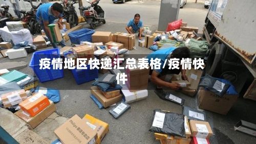 疫情地区快递汇总表格/疫情快件