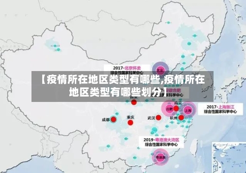 【疫情所在地区类型有哪些,疫情所在地区类型有哪些划分】