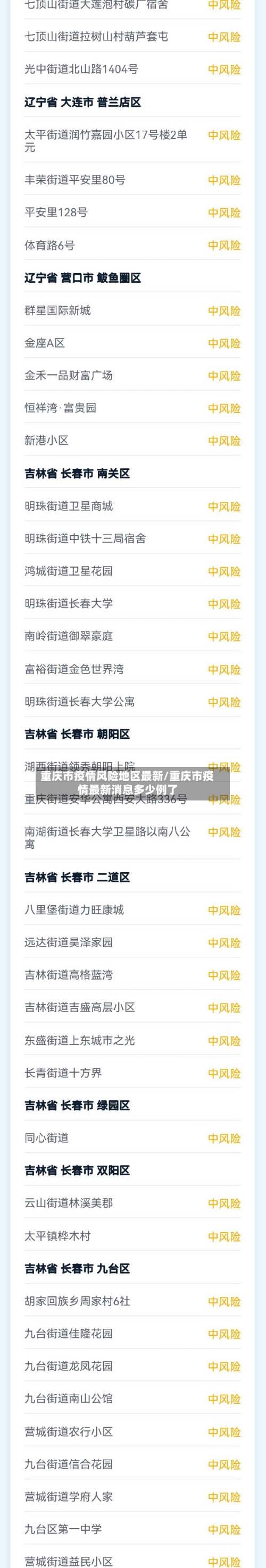 重庆市疫情风险地区最新/重庆市疫情最新消息多少例了