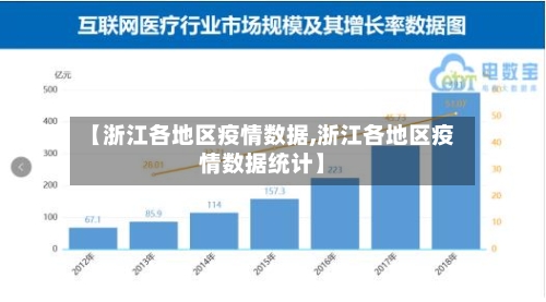 【浙江各地区疫情数据,浙江各地区疫情数据统计】-第3张图片