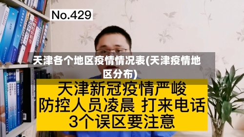 天津各个地区疫情情况表(天津疫情地区分布)