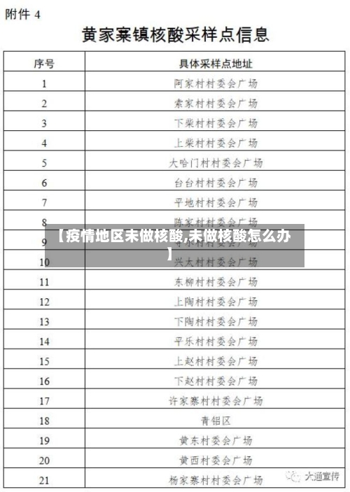 【疫情地区未做核酸,未做核酸怎么办】-第2张图片