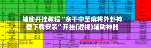 辅助开挂教程“余干中至麻将外卦神器下载安装”开挂(透视)辅助神器-第3张图片