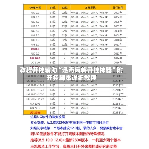 教程开挂辅助“迅奇麻将开挂神器”附开挂脚本详细教程