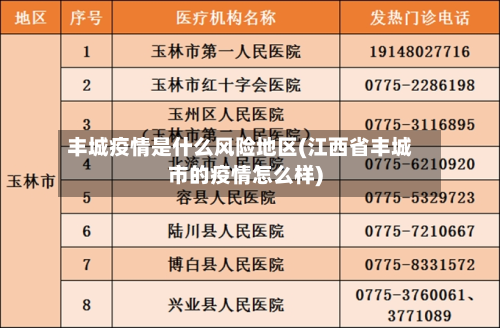 丰城疫情是什么风险地区(江西省丰城市的疫情怎么样)-第2张图片
