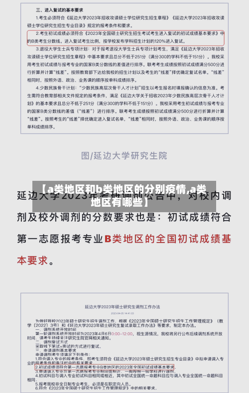 【a类地区和b类地区的分别疫情,a类地区有哪些】
