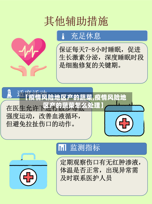 【疫情风险地区产的蔬菜,疫情风险地区产的蔬菜怎么处理】-第2张图片