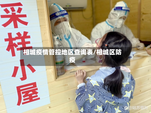 相城疫情管控地区查询表/相城区防疫-第2张图片