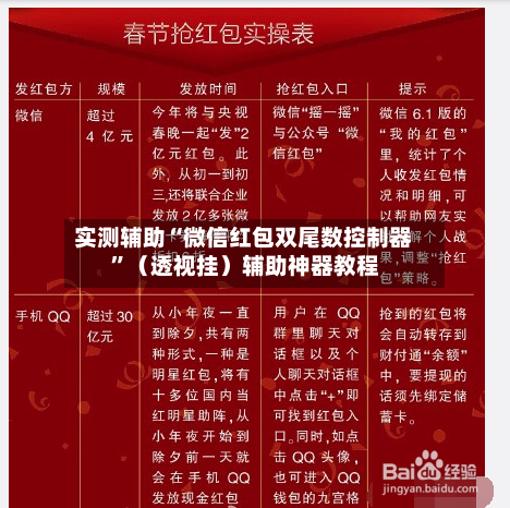 实测辅助“微信红包双尾数控制器”（透视挂）辅助神器教程-第1张图片
