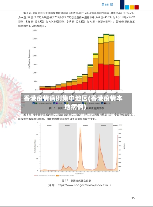 香港疫情病例集中地区(香港疫情本地病例)-第2张图片