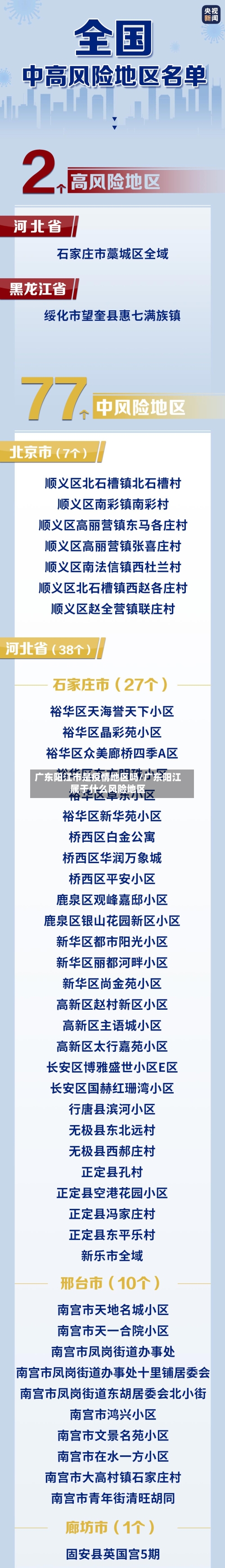 广东阳江市是疫情地区吗/广东阳江属于什么风险地区