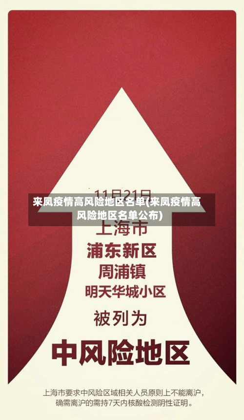 来凤疫情高风险地区名单(来凤疫情高风险地区名单公布)-第2张图片