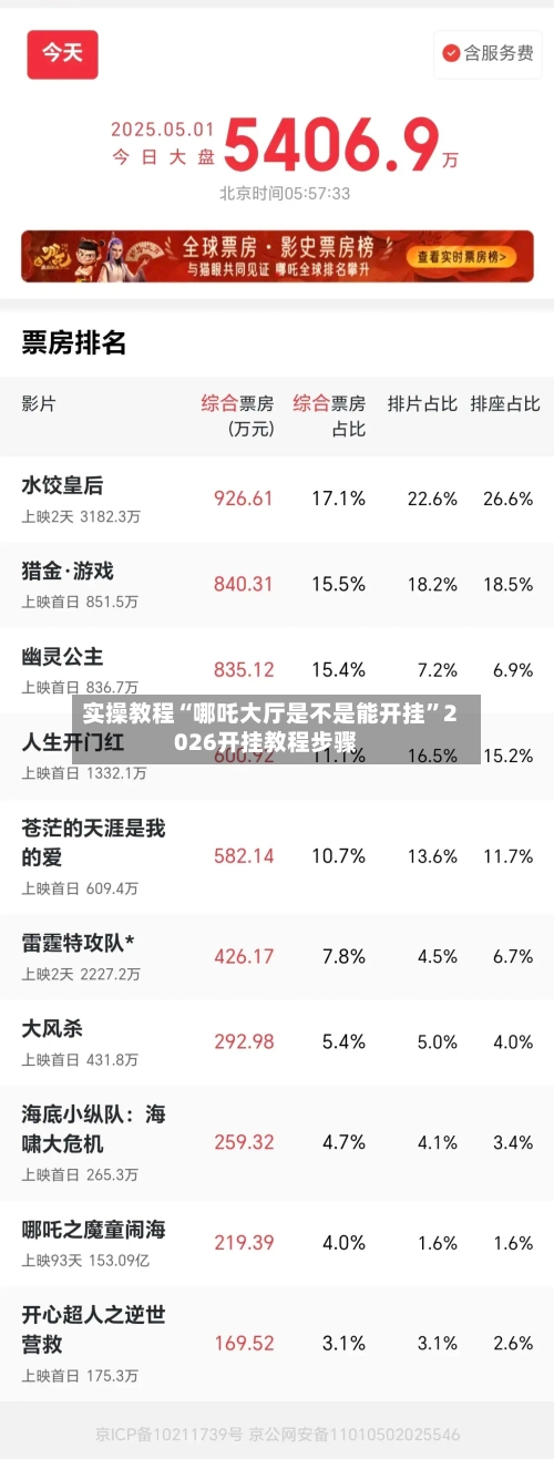 实操教程“哪吒大厅是不是能开挂”2026开挂教程步骤-第2张图片