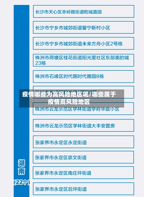 疫情哪些为高风险地区呢/哪些属于疫情高风险地区