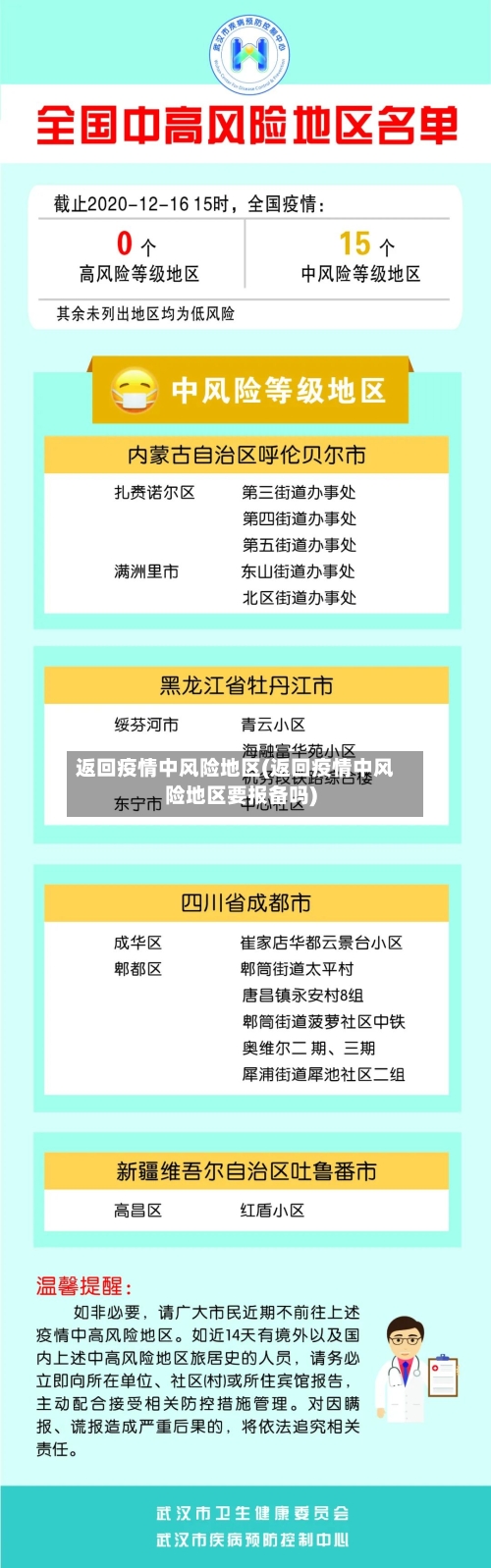 返回疫情中风险地区(返回疫情中风险地区要报备吗)-第3张图片