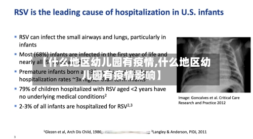 【什么地区幼儿园有疫情,什么地区幼儿园有疫情影响】