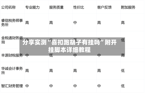 分享实测“喜扣跑胡子有挂吗	”附开挂脚本详细教程-第2张图片