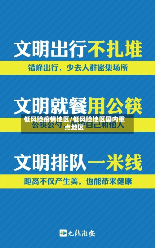 低风险疫情地区/低风险地区国内重点地区-第3张图片