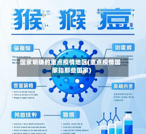 国家明确的重点疫情地区(重点疫情国家指那些国家)-第3张图片