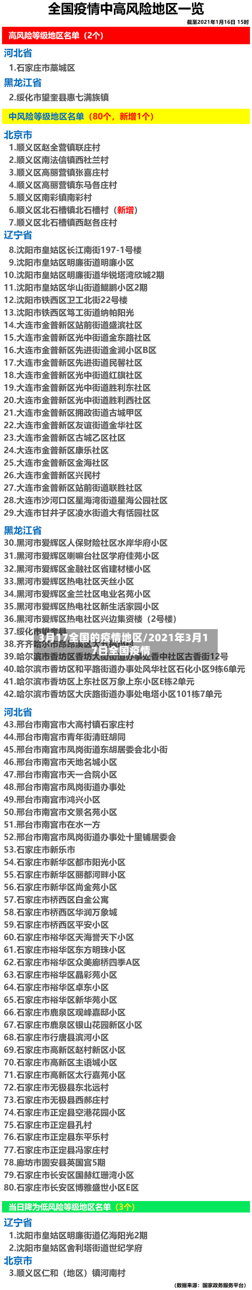 3月17全国的疫情地区/2021年3月17日全国疫情