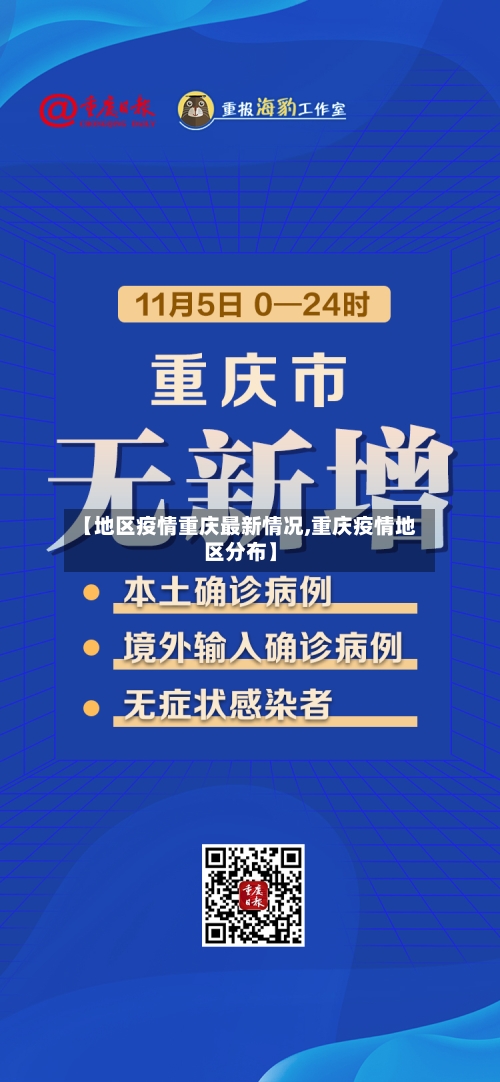 【地区疫情重庆最新情况,重庆疫情地区分布】