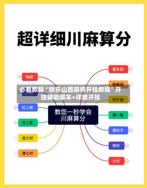 必看教程“微乐山西麻将开挂教程”开挂辅助脚本+详细开挂-第3张图片