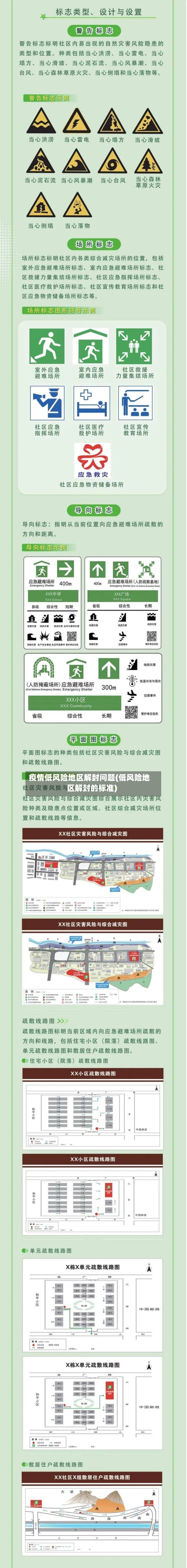 疫情低风险地区解封问题(低风险地区解封的标准)-第2张图片