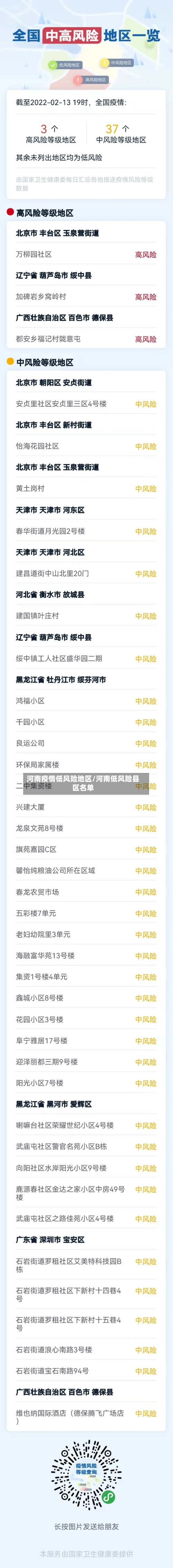 河南疫情低风险地区/河南低风险县区名单