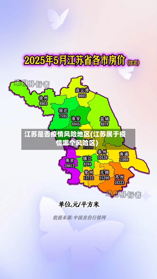 江苏是否疫情风险地区(江苏属于疫情哪个风险区)-第2张图片