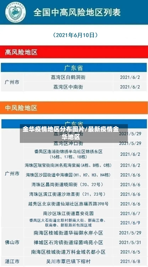 金华疫情地区分布图片/最新疫情金华地区