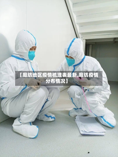【廊坊地区疫情梳理表最新,廊坊疫情分布情况】
