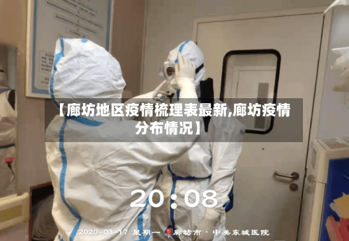 【廊坊地区疫情梳理表最新,廊坊疫情分布情况】-第3张图片