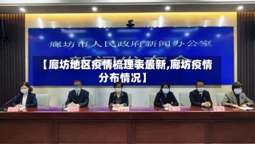 【廊坊地区疫情梳理表最新,廊坊疫情分布情况】-第2张图片