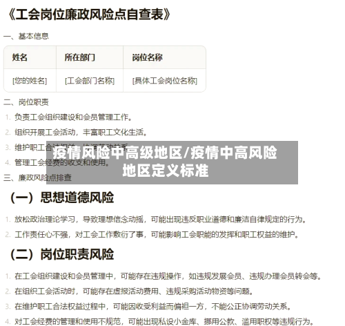 疫情风险中高级地区/疫情中高风险地区定义标准-第3张图片