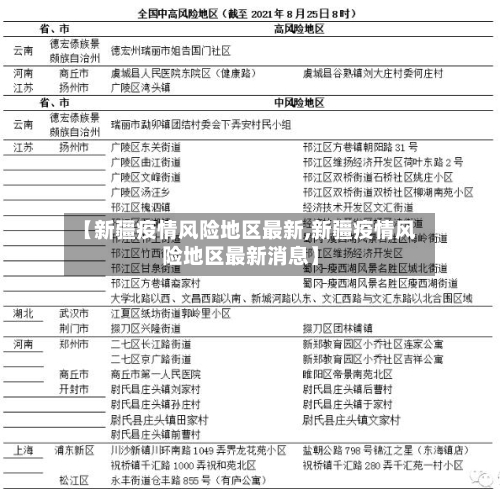 【新疆疫情风险地区最新,新疆疫情风险地区最新消息】-第3张图片