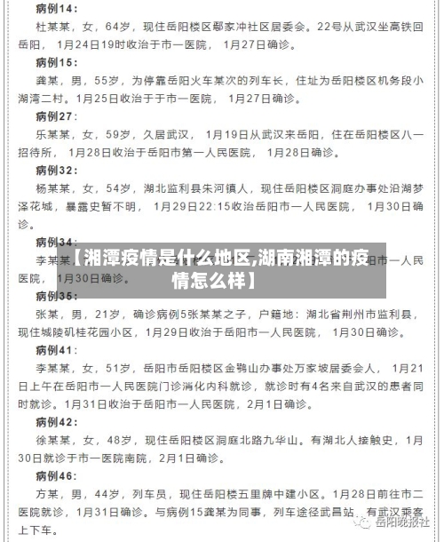【湘潭疫情是什么地区,湖南湘潭的疫情怎么样】-第3张图片