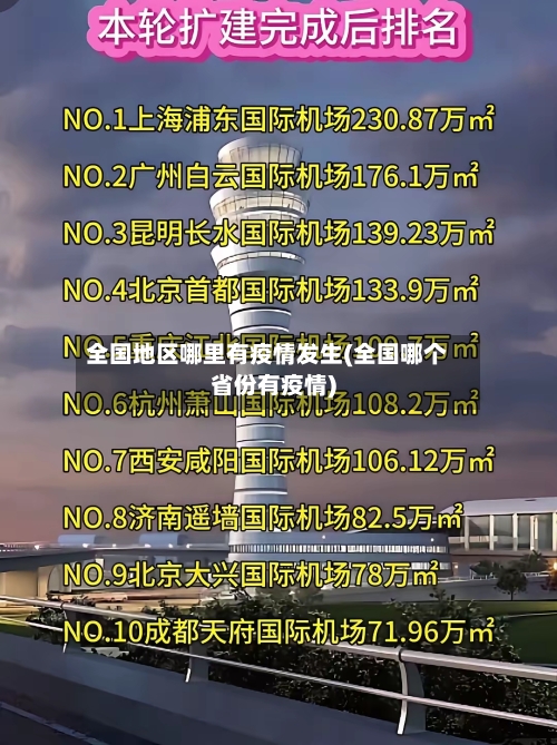 全国地区哪里有疫情发生(全国哪个省份有疫情)