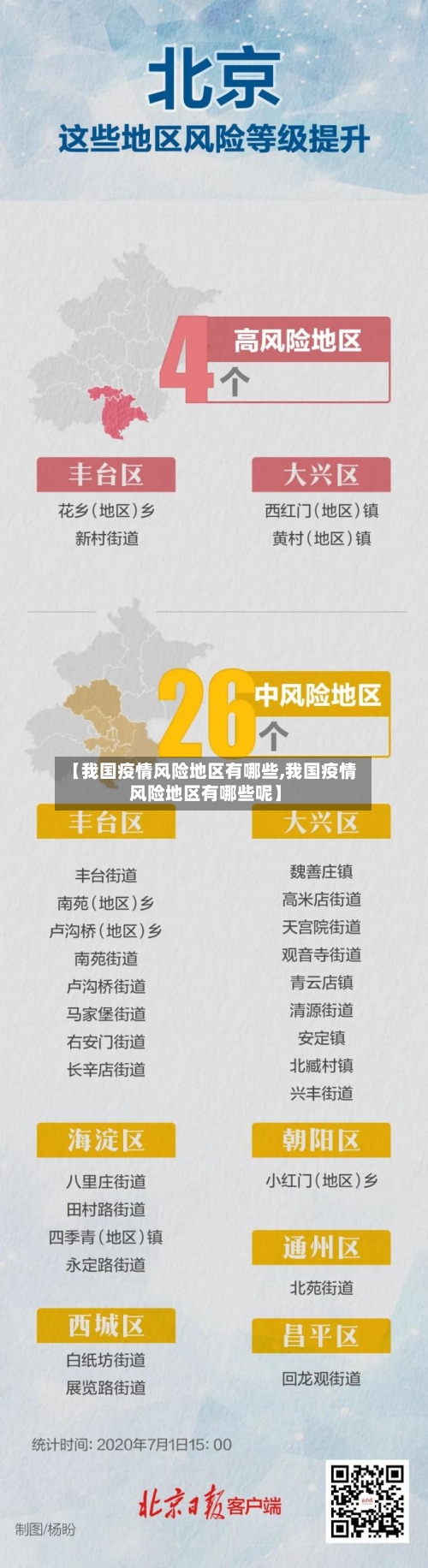 【我国疫情风险地区有哪些,我国疫情风险地区有哪些呢】