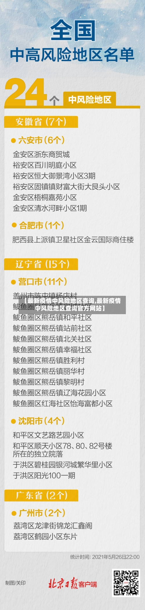 【最新疫情中风险地区查询,最新疫情中风险地区查询官方网站】-第2张图片