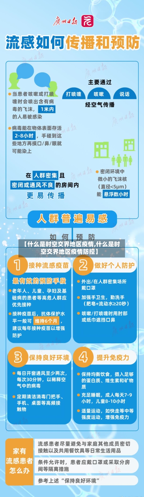 【什么是时空交界地区疫情,什么是时空交界地区疫情防控】-第3张图片