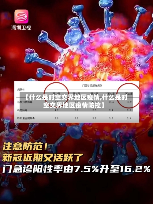 【什么是时空交界地区疫情,什么是时空交界地区疫情防控】