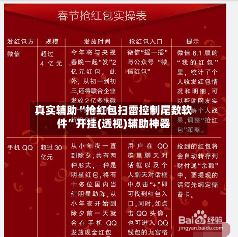 真实辅助“抢红包扫雷控制尾数软件”开挂(透视)辅助神器-第3张图片
