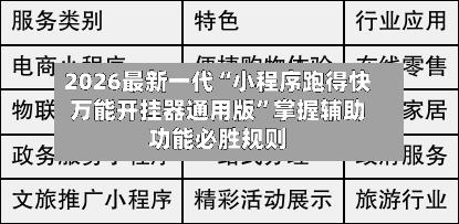2026最新一代“小程序跑得快万能开挂器通用版”掌握辅助功能必胜规则-第2张图片
