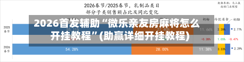 2026首发辅助“微乐亲友房麻将怎么开挂教程”(助赢详细开挂教程)-第2张图片