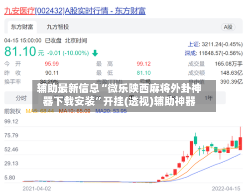 辅助最新信息“微乐陕西麻将外卦神器下载安装”开挂(透视)辅助神器