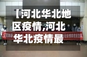 【河北华北地区疫情,河北华北疫情最新数据消息】