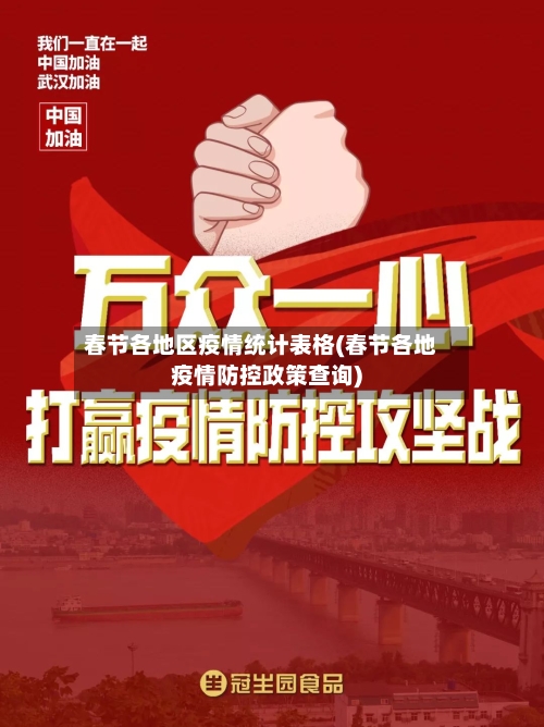 春节各地区疫情统计表格(春节各地疫情防控政策查询)