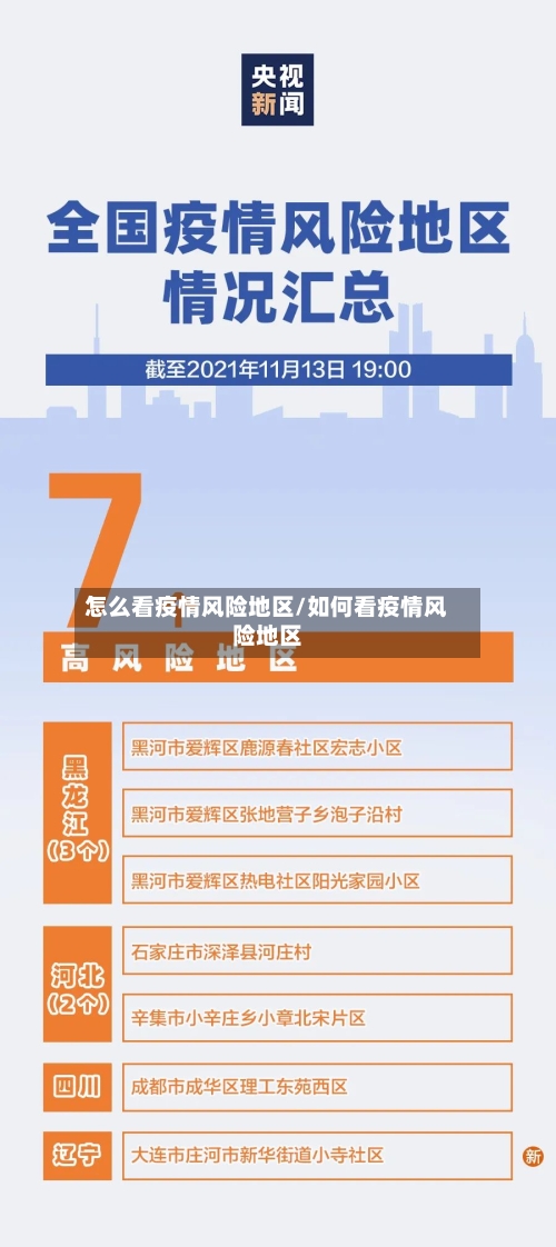 怎么看疫情风险地区/如何看疫情风险地区